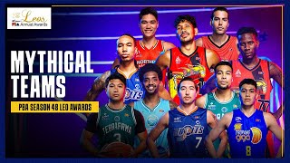 1st and 2nd Mythical Teams  PBA Season 48 Leo Awards [upl. by Irem]