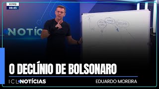 O CRISTAL DE BOLSONARO QUEBROUConfira análise de Eduardo Moreira sobre o declínio do bolsonarismo [upl. by Laney]