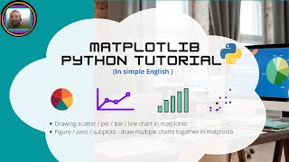 python matplotlib animation  matplotlib subplots  matplotlib tutorial  animation matplotlib [upl. by Nolur]