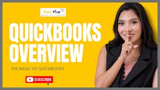 Quickbooks Overview [upl. by Harras]