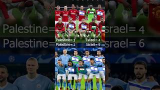 Man United vs Man City Palestine VS Israel [upl. by Kaiulani241]