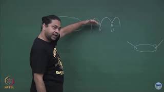 Week 4 Lecture 21 Bacterial flagellar motion [upl. by Ydda]