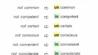 English Prefixes  un and in [upl. by Siusan]