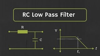 RC Low Pass Filter Explained [upl. by Nagah712]