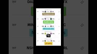 MLS predictions matchweek 27 majorleaguesoccer intermiami lafc futbol soccer predictions [upl. by Nawtna981]