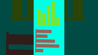 Bar Graph class 8th  Bar diagram geography class 11 statistics barchart badiagram barcharts [upl. by Thant]