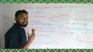 Some Important Rules Of Adjective  Degree  English Grammar  EW365D  By Ajeet Sir [upl. by Nedah]