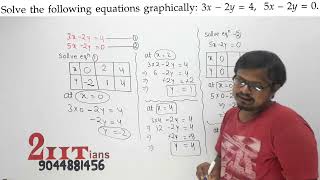 Coordinate Geometry Ex 193 Q1 Class 9 Maths ICSE ML Aggarwal Solutions [upl. by Cherri107]