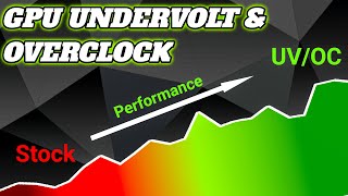 I tried UNDERVOLTOVERCLOCK RTX 3070 Ti in my HP Omen 16 [upl. by Dicky]