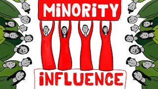 Minority Influence 4 Things Required for Change [upl. by Kammerer]