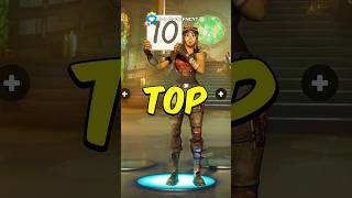 Top 10 RAREST Fortnite Item Shop Skins YOU WILL NEVER HAVE [upl. by Eibloc200]