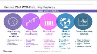 How to get started with nanopore sequencing and plan your experiment [upl. by Mace]