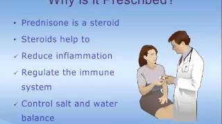 Prednisone Treatment for Inflammatory Bowel Disease IBD [upl. by Ierdna]