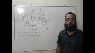 VFD Internal principle circuit diagram Inverter [upl. by Niamjneb]