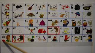 Jolly Phonics all 42 Sounds Chart introduction  review [upl. by Erastatus]