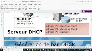 02Le service dhcp sous windows serveur 2022  installation et configuration [upl. by Nnaecyoj]