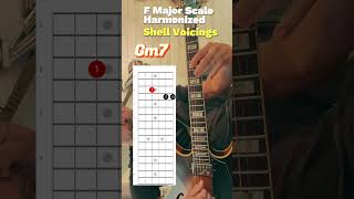 Major Scale Chords For Guitar  3 Note Chords aka Shell Voicings [upl. by Charisse]