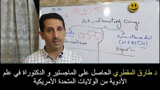 Analgesics  3  NonSteroidal AntiInflamatory Drugs Dr Tareq [upl. by Annahs784]