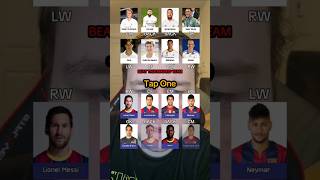 Building A Barcelona Team To Beat Real Madrid shorts [upl. by Aciretahs401]