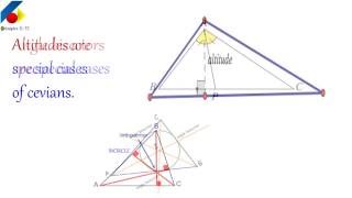 What is CEVIAN in Geometry [upl. by Airrotal256]