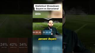 Barcelona vs Bayern  Statistical Showdown  Champions League 202425  FOOTBALL SPACE barca UCL [upl. by Iak]