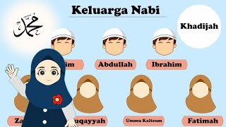 Lagu Anak Islami  Lagu Keluarga NabiKeluarga Nabi Muhammad Shalallahualaihi wasalam cover assyifa [upl. by Adiela895]