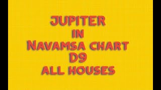 JUPITER in Navamsa D9 hindi Vedic astrology all houses [upl. by Kissiah662]