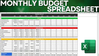 How to Make a Monthly Budget Excel Spreadsheet  Cashflow Income Fixed and Variable Expenses [upl. by Zindman]