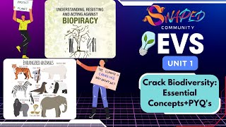 UNIT1 Part 3 BiodiversityEnvironmental Studies Biodiversity  Ace Your Exams with Ease [upl. by Ruttger]