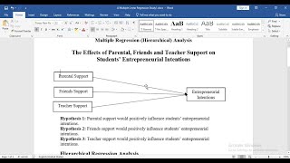 Regression Hierarchical Analysis with 5 point Likert Scale Data in SPSS [upl. by Leisha297]