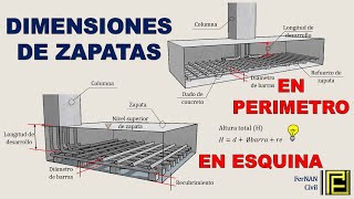 DIMENSIONES DE ZAPATAS PERIMETRALES Y ESQUINERAS [upl. by Fred]