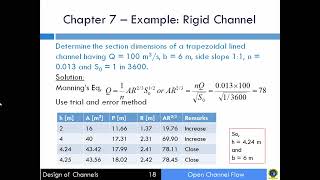 Open Channel Flow Class10 [upl. by Areek]