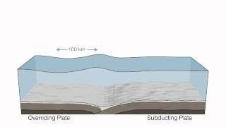 Copy of Tsunami Caused by Undersea Earthquake [upl. by Feigin751]