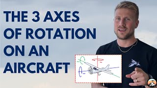 Fundamentals of Aerodynamics  3 Axes of Rotation on an Aircraft  For Student Pilots [upl. by Anairo459]