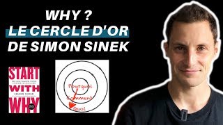 Le pouvoir du Pourquoi  Le Cercle dOr de Simon Sinek [upl. by Zertnom]