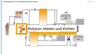 Polysun Heizen und Kühlen [upl. by Yalcrab240]