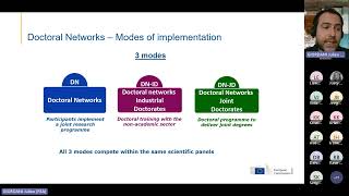 Marie Skłodowska Curie Actions Doctoral Networks event in Baltics 20230510 [upl. by Karr]