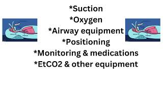 RAPID SEQUENCE INTUBATION PREPARATION MNEMONIC SOAP ME [upl. by Cr]