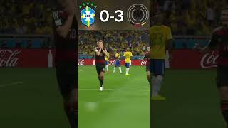 Brazil vs Germany World Cup Semifinals 2014 [upl. by Brandenburg877]