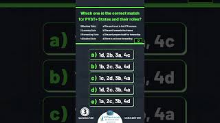 CCNA Questions amp Answers🔥 Updated CCNA 200301 v11  IPCiscocom ccna shorts [upl. by Nnylyaj]