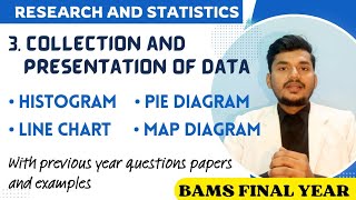 Statistics bams 4th year  Statistics notes bams 4th year  Statistics notes bams final year  Bams [upl. by Esirehc]