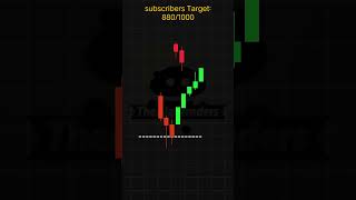 Valid Order Block what and How  Part 2  Trading Psychology  Smart Money Concept [upl. by Jori]