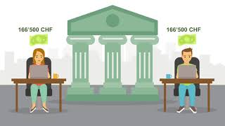 Worauf muss man bei der Säule 3a achten [upl. by Charbonneau35]