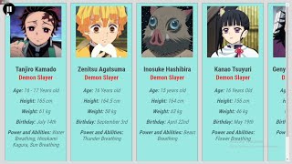 Demon Slayer  Kimetsu no Yaiba  All Characters [upl. by Gruver]