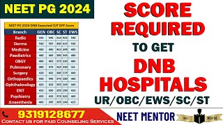 NEET PG 2024 🔥 Expected Score to get DNB Hospitals ll All Branches neetpg2024 neetmentor [upl. by Norreht233]