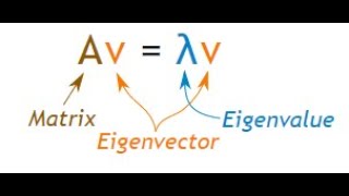 Ecuaciones diferenciales ¿Cómo se calculan los eigenvalores y los eigenvectores de una matriz 3x3 [upl. by Haletta]