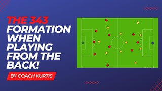 The 343 formation explained  How to Play Out From the Back [upl. by Naasar]