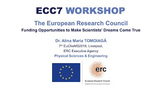 ERC Starting Grants  EYCN Webinar Series [upl. by Neehcas871]