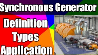 What is Synchronous Generator  Synchronous Generator Working  Faradays Law Hindi [upl. by Nrol]