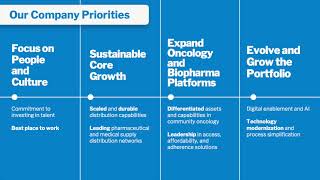 McKesson Corporation MCK Q4 2024 Earnings Presentation [upl. by Imalda]